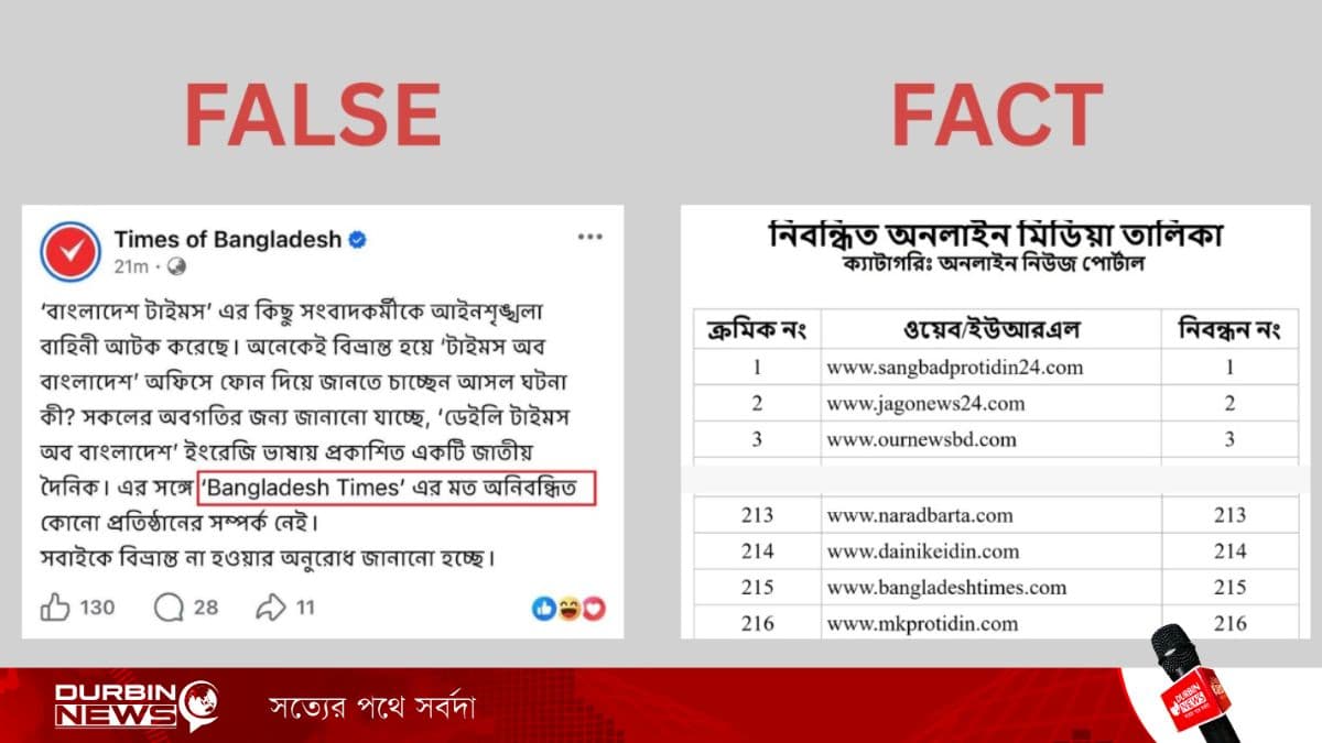 সংবাদকর্মী আটকের ঘটনায় ‘টাইমস অব বাংলাদেশ’ বিভ্রান্তিকর পোস্ট